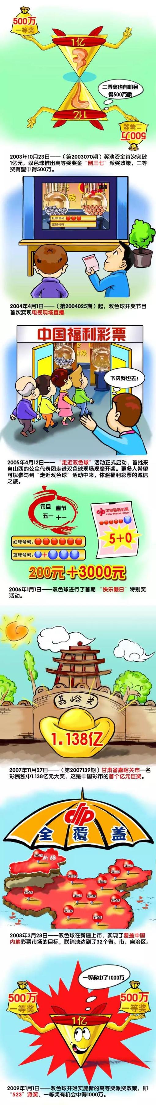 其中由刘仪伟自编自导，;国民夫妻张嘉译、闫妮主演的《玩命三日》，会在年内上映